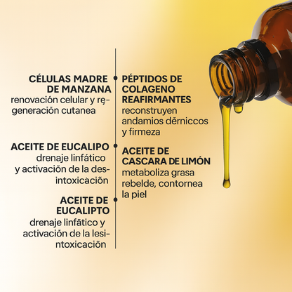 M3 Naturals® – Tu Secreto Contra la Celulitis