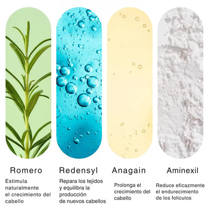 Roll-On de Crecimiento Capilar™